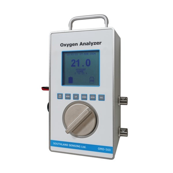 Southland OMD-560 攜帶式微氧分析儀（USB 資料記錄）