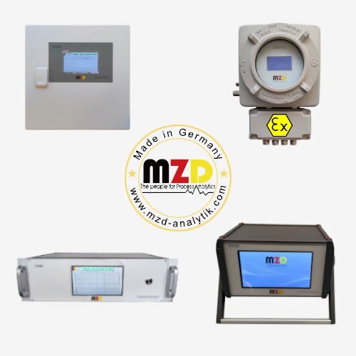 MZD SMART-IR 紅外線氣體分析儀（NDIR：CO／CO2／CH4／N2O／SF6，ATEX／IECEx 可選）